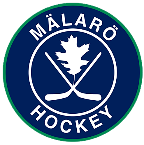Mälarö Hockey